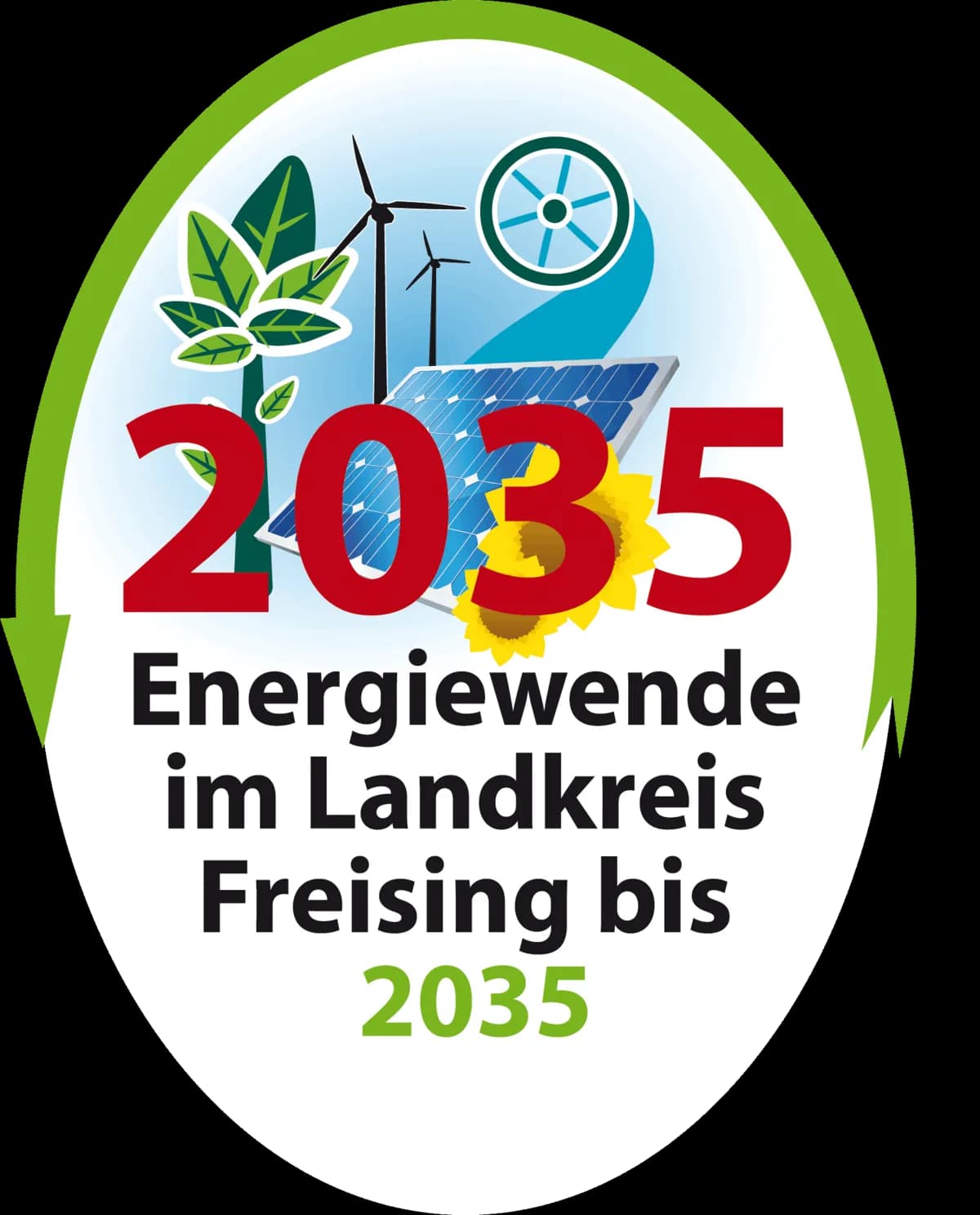 Energiewende Landkreis Freising